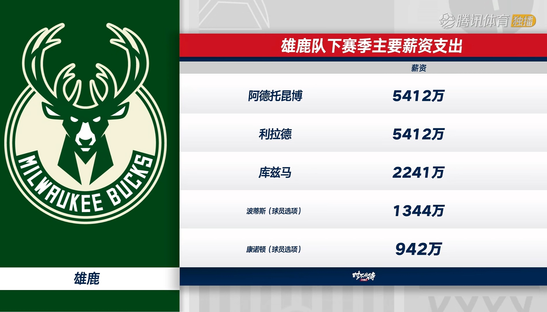 3d两胆必下一胆9对9