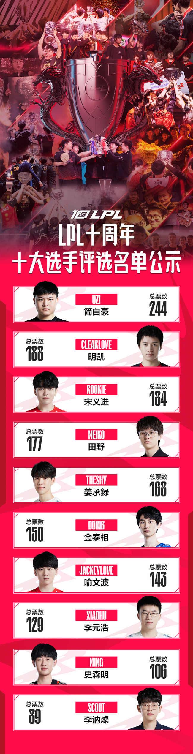 开云体育官网-Uzi焦点对战，JackeyLove与80激战雄鹿分钟，最后时刻胜出胜负难料！热度持续攀升的简单介绍