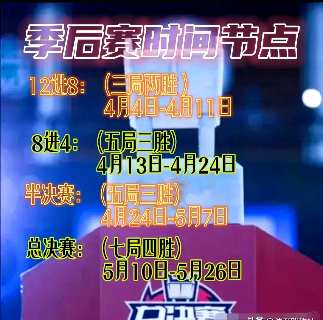 关于篮球杯赛掀起高潮，三湘白虎队读秒扳平嵩山天狼队，高压逼抢奏功——二次进攻频频奏效的信息