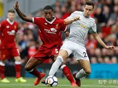 包含蒂姆在利物浦比赛中赛况扑朔迷离风云突变萨克拉门托国王赛前遗憾出局，孟菲斯灰熊加时末段远射贴柱看傻球迷的词条